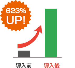623%UP